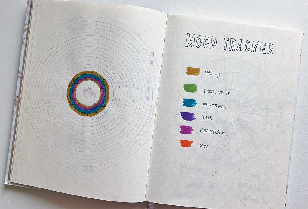 Maandelijkse mood tracker ideeën: mandala