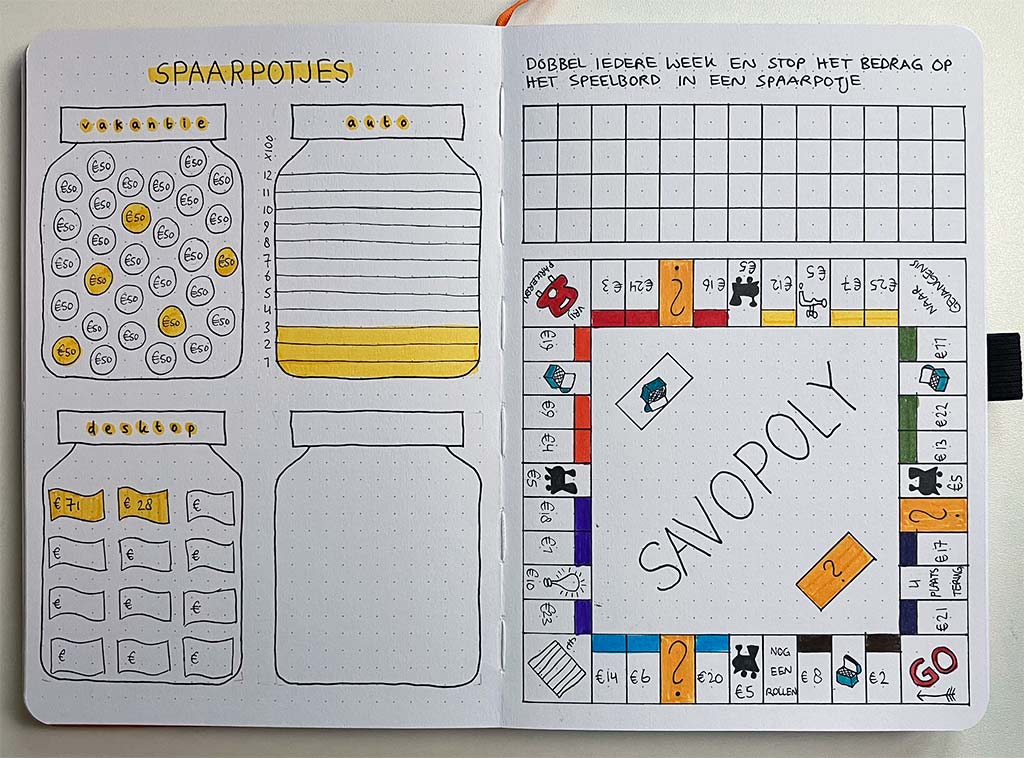 Budgetplanner spaarpotjes en savopoly