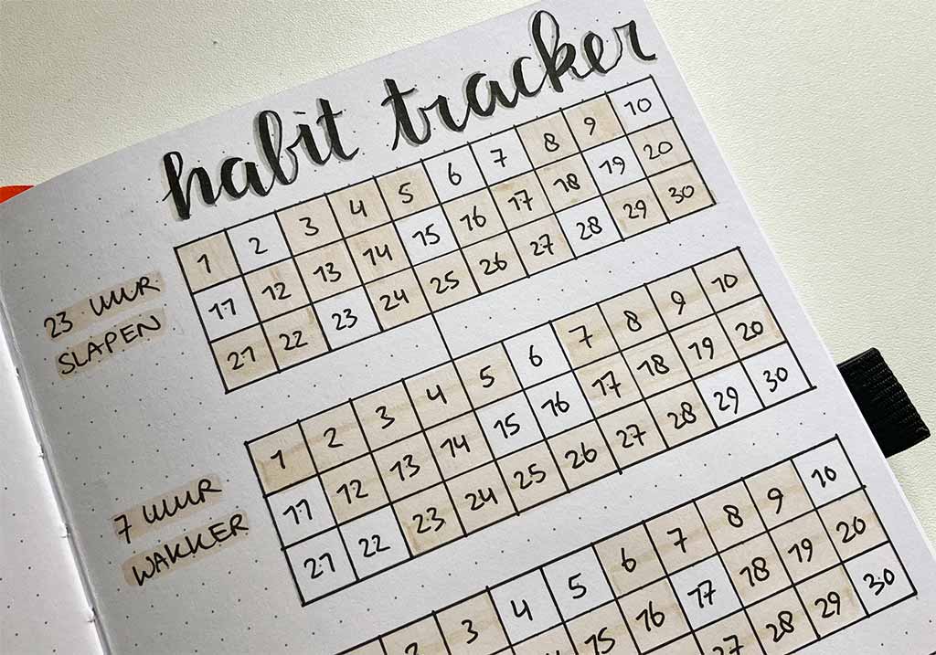 Habit tracker tabellen